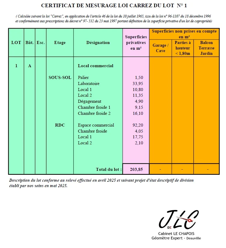 Exemple de mesurage loi Carrez